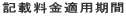 記載料金適用期間